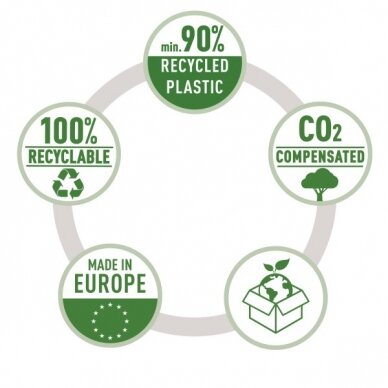 Padėklas dokumentams Leitz Recycle, A4, žalias 5